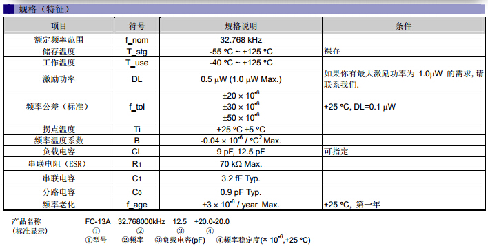 FC-13A规格.jpg