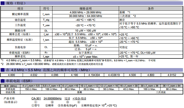 CA-301规格.jpg