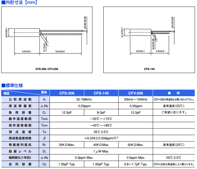 CFV206晶振规格