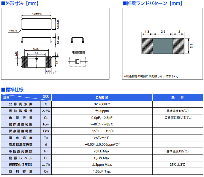 CM519规格.jpg