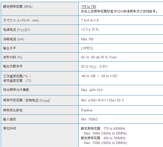 NV5070规格.jpg