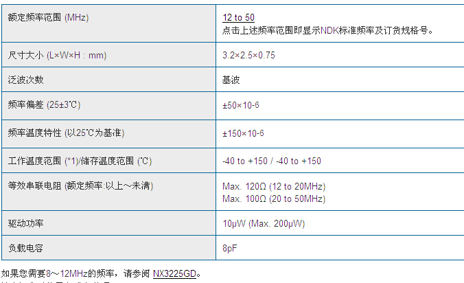 3225GB规格.jpg