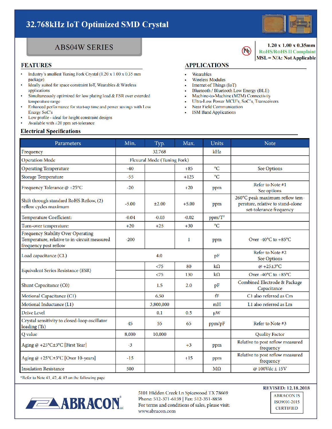 ABS04W